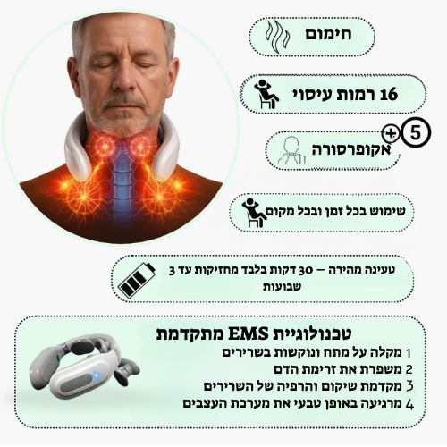 מכשיר עיסוי חכם לצוואר Relux™ 2.0