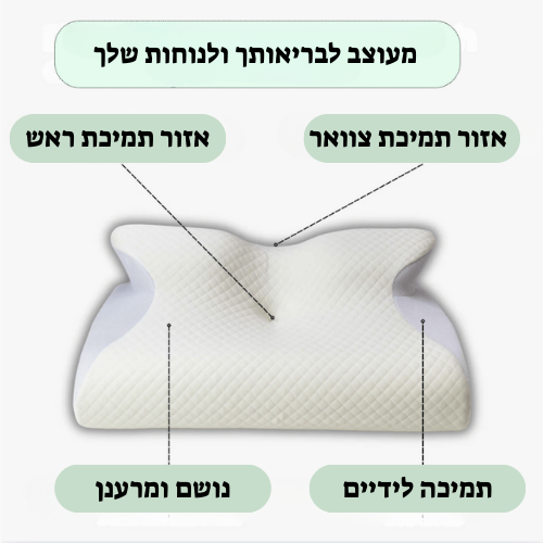 Relux™ 2.0 מכשיר עיסוי צוואר חכם