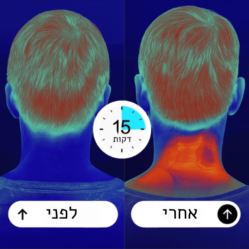 מכשיר עיסוי חכם לצוואר Relux™ 2.0
