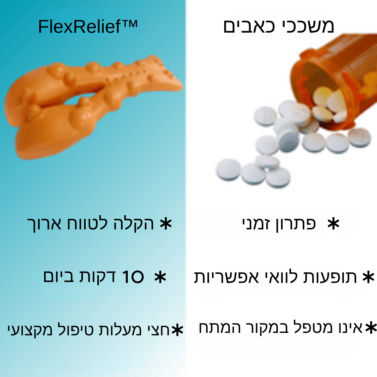 FlexRelief™ | פתרון לשחרור נקודות לחץ בצוואר