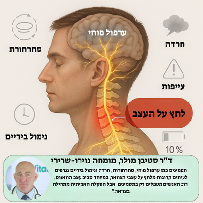 מכשיר עיסוי חכם לצוואר Relux™ 2.0