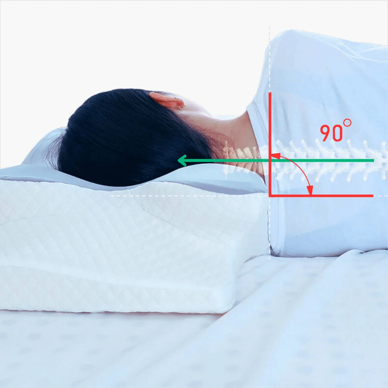 Relux™ 2.0 מכשיר עיסוי צוואר חכם