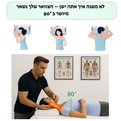 מכשיר עיסוי חכם לצוואר Relux™ 2.0